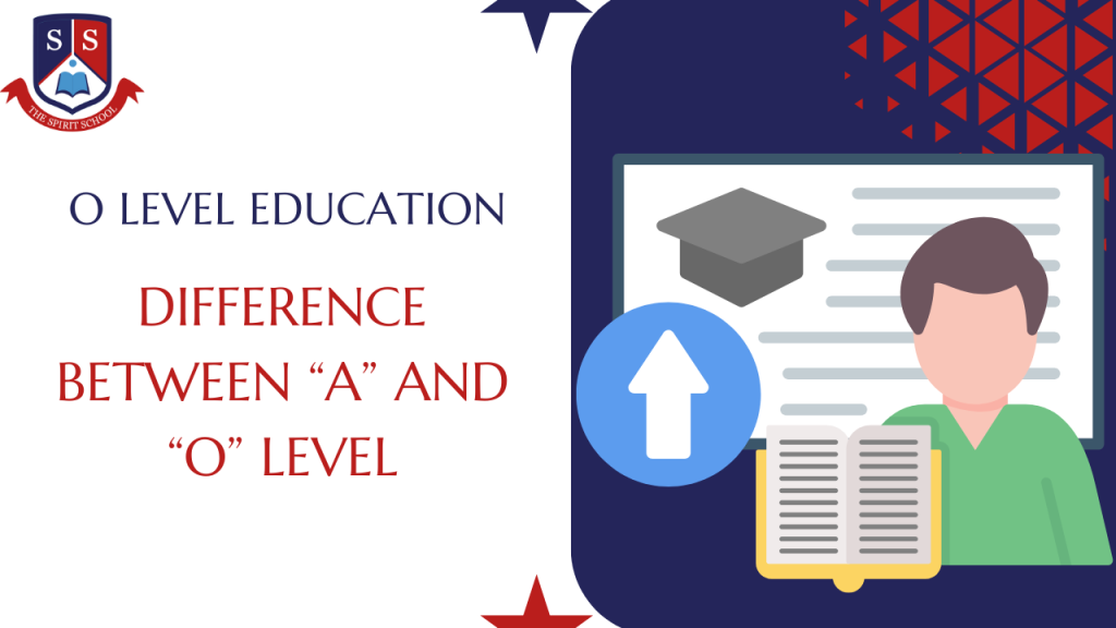 What is O Level Education? Difference Between A and O Level