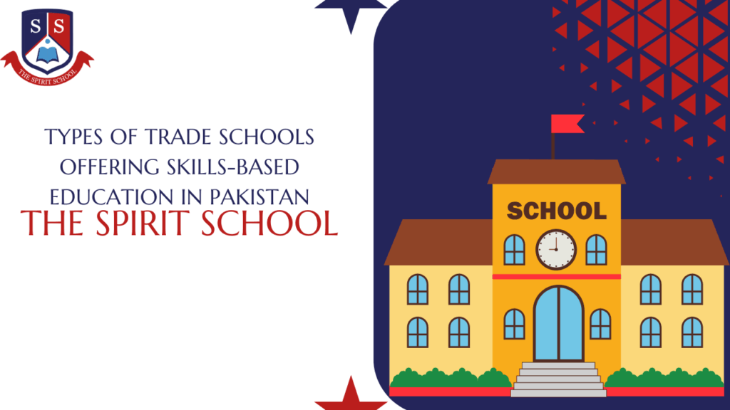 Types of Trade Schools Offering Skills-Based Education in Pakistan